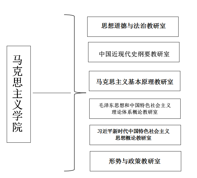 daae9710a12684d4dcce0c2d2a44891.png